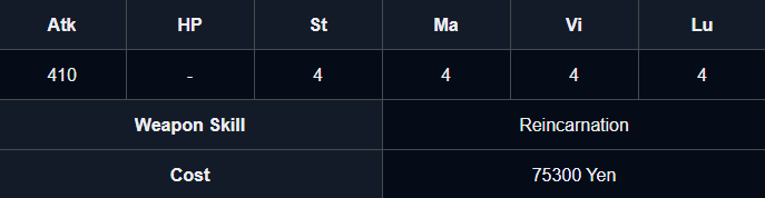 Ameno-Nuboko (Credit to Game8)